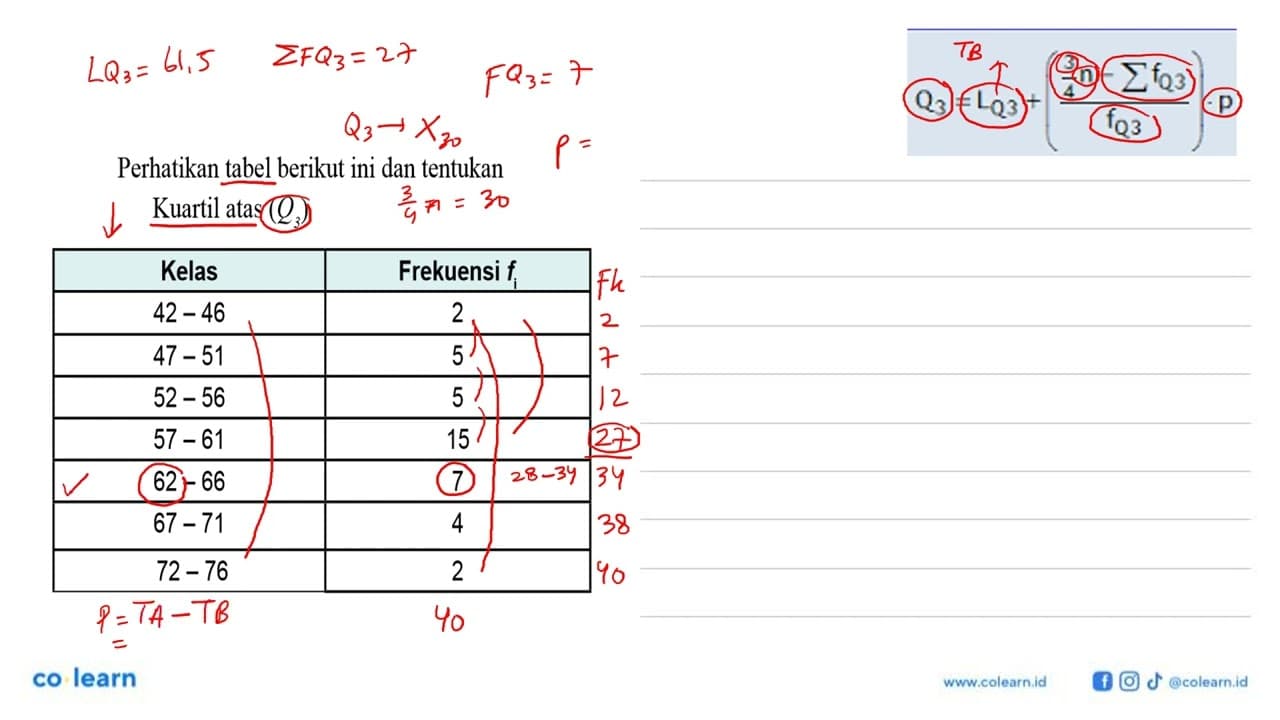 Perhatikan tabel berikut ini dan tentukan Kuartil atas (Q3)