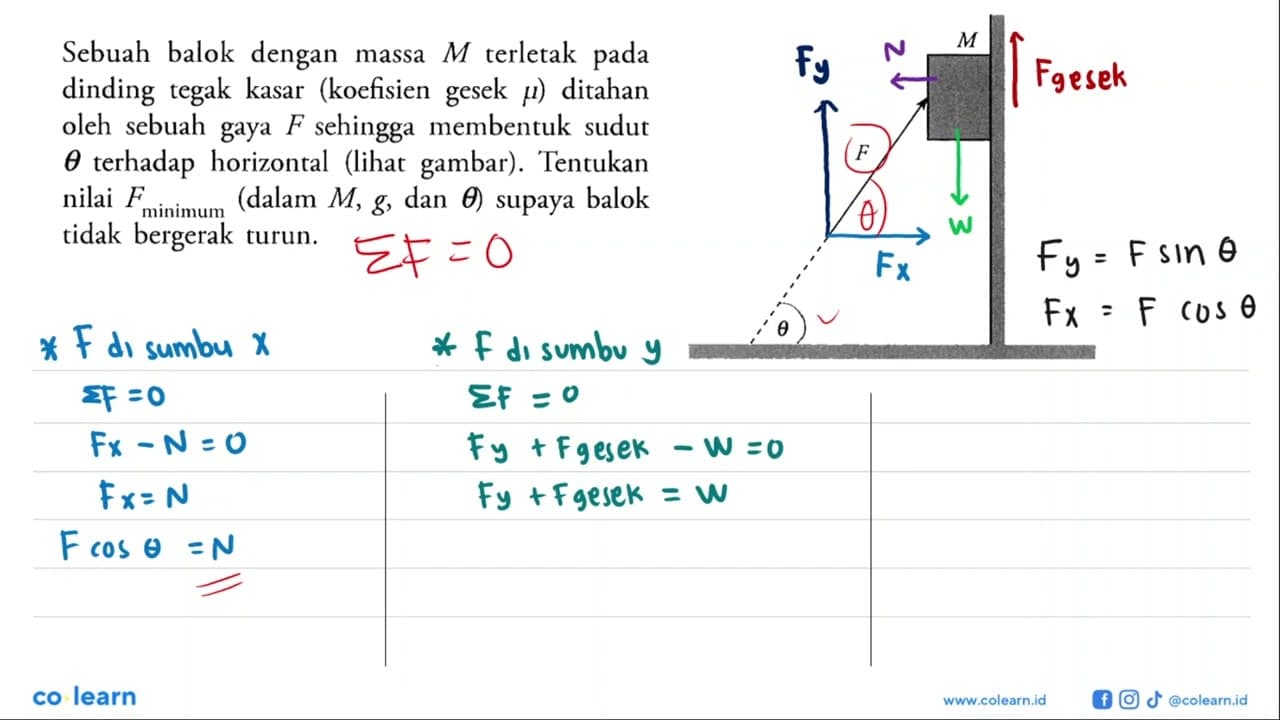 Sebuah balok dengan massa M terletak pada dinding tegak