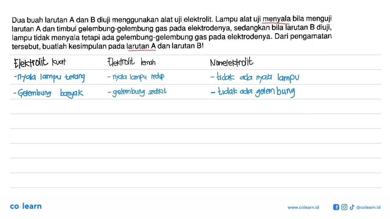 Dua buah larutan A dan B diuji menggunakan alat uji