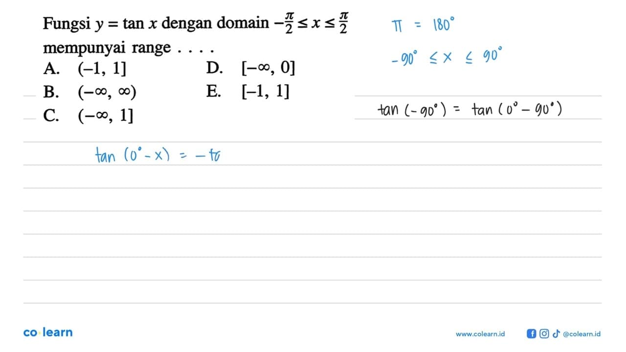 Fungsi y=tan x dengan domain -pi/2 <= x <= pi/2 mempunyai