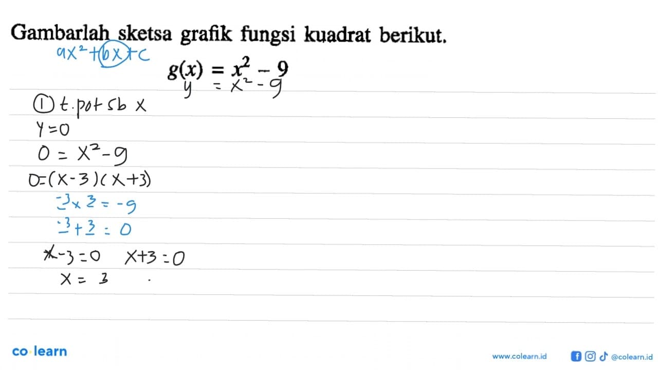 Gambarlah sketsa grafik fungsi kuadrat berikut. g(x)=x^2-9