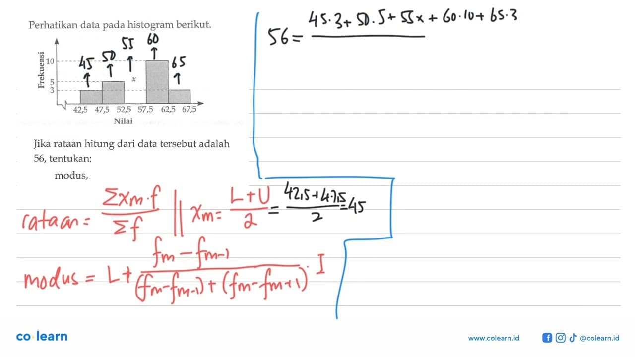 Perhatikan data pada histogram berikut. Frekuensi Nilai