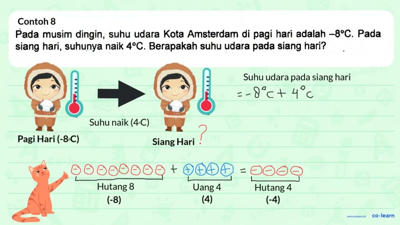 Suhu udara di dalam kulkas adalah -8 C. Aliran listrik