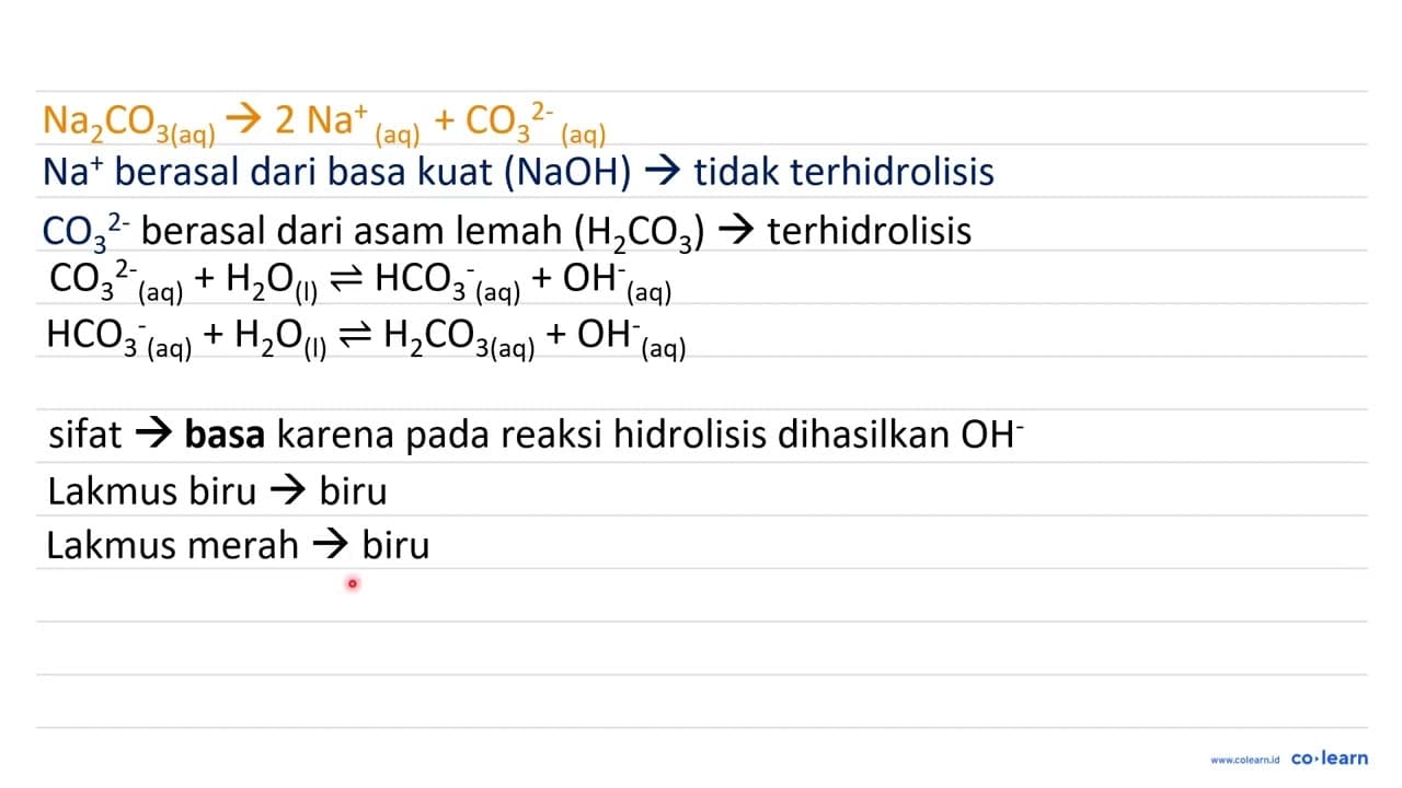 Tabel 6.1 Hasil uji sifat garam dengan kertas lakmus.