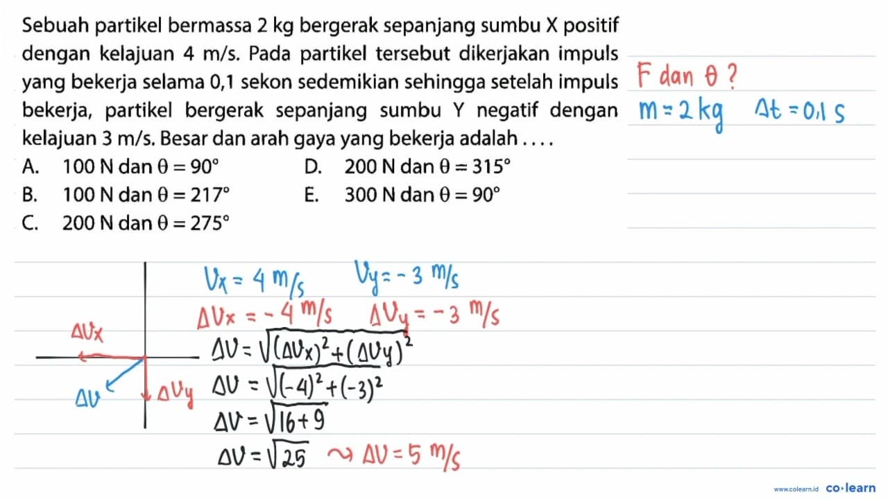 Sebuah partikel bermassa 2 kg bergerak sepanjang sumbu X