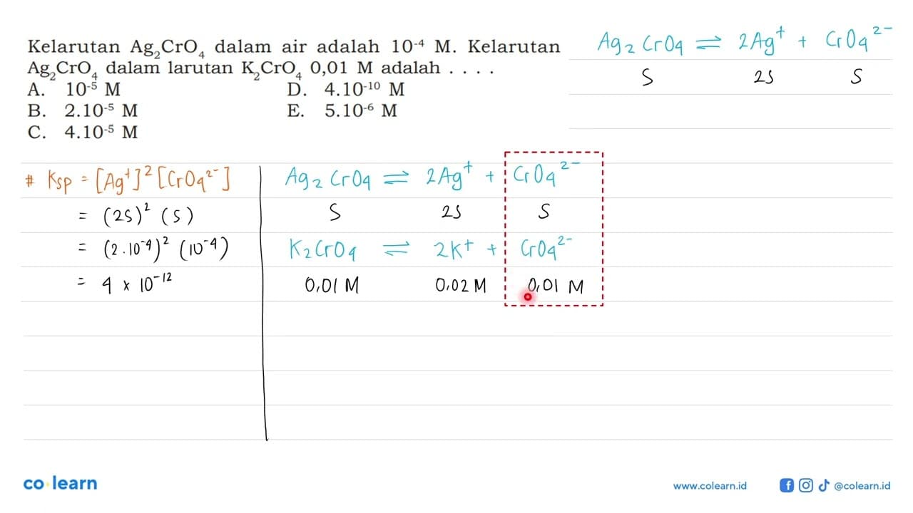 Kelarutan Ag2CrO4 dalam air adalah 10^(-4) M. Kelarutan