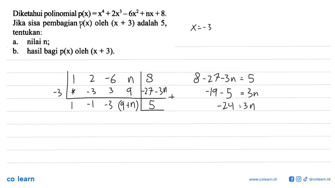 Diketahui polinomial p(x)=x^4+2x^3-6x^2+nx+8. Jika sisa