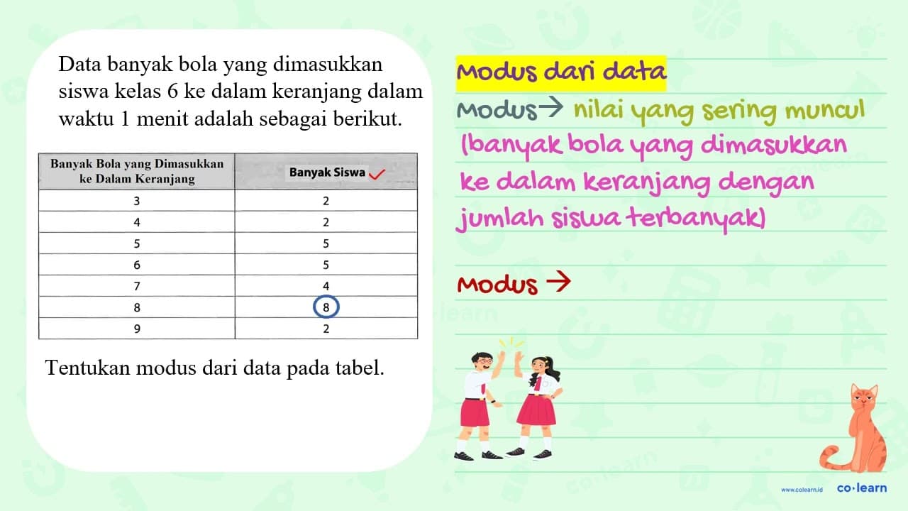 Data banyak bola yang dimasukkan siswa kelas 6 ke dalam