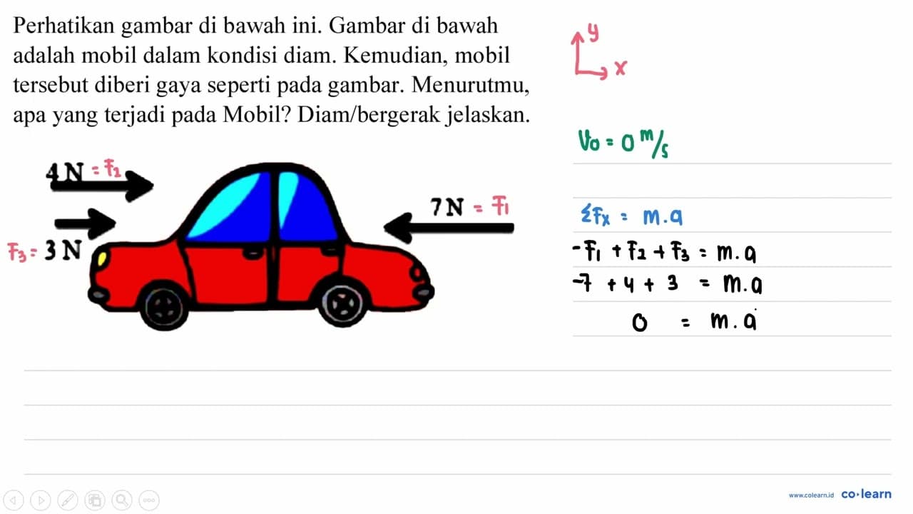 Perhatikan gambar di bawah ini. Gambar di bawah adalah