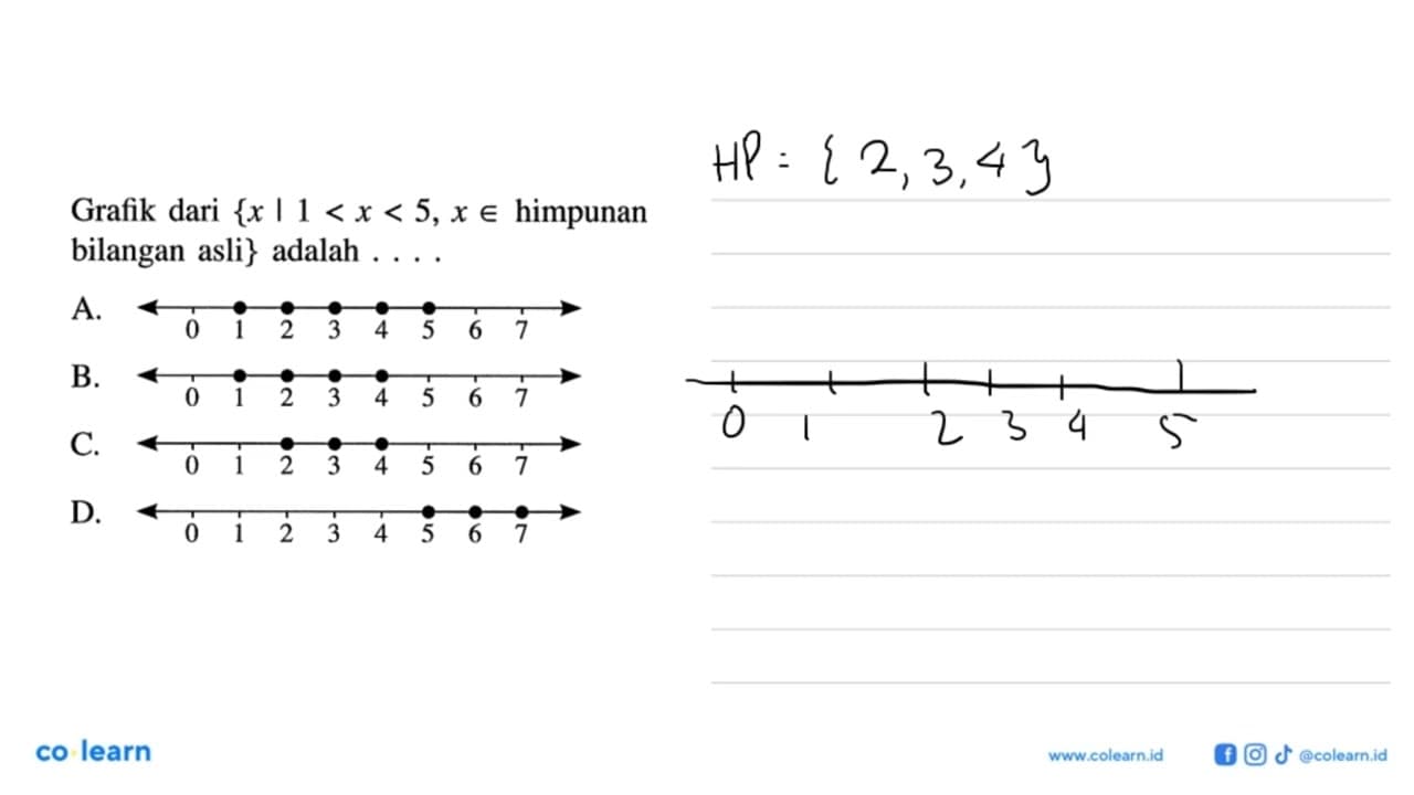 Grafik dari {x 1 <x < 5,X € himpunan bilangan asli} adalah