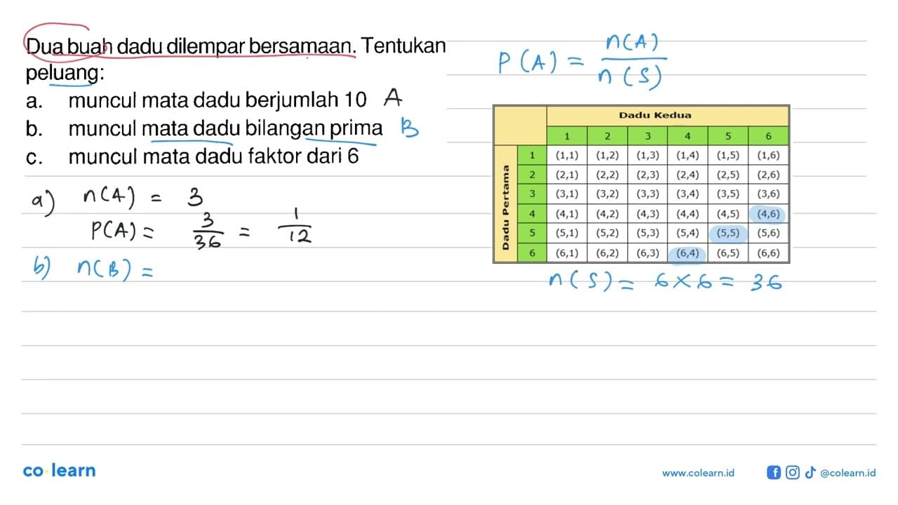 Dua buah dadu dilempar bersamaan. Tentukan peluang: a.