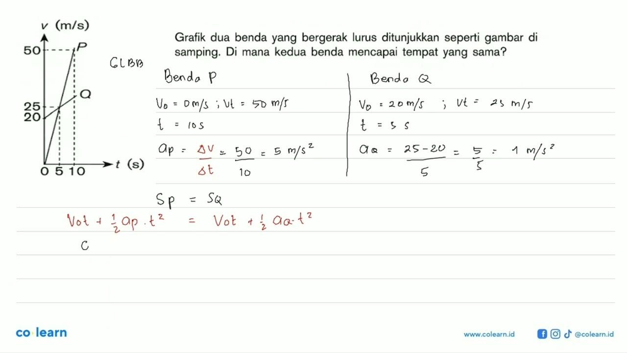 Grafik dua benda yang bergerak lurus ditunjukkan seperti