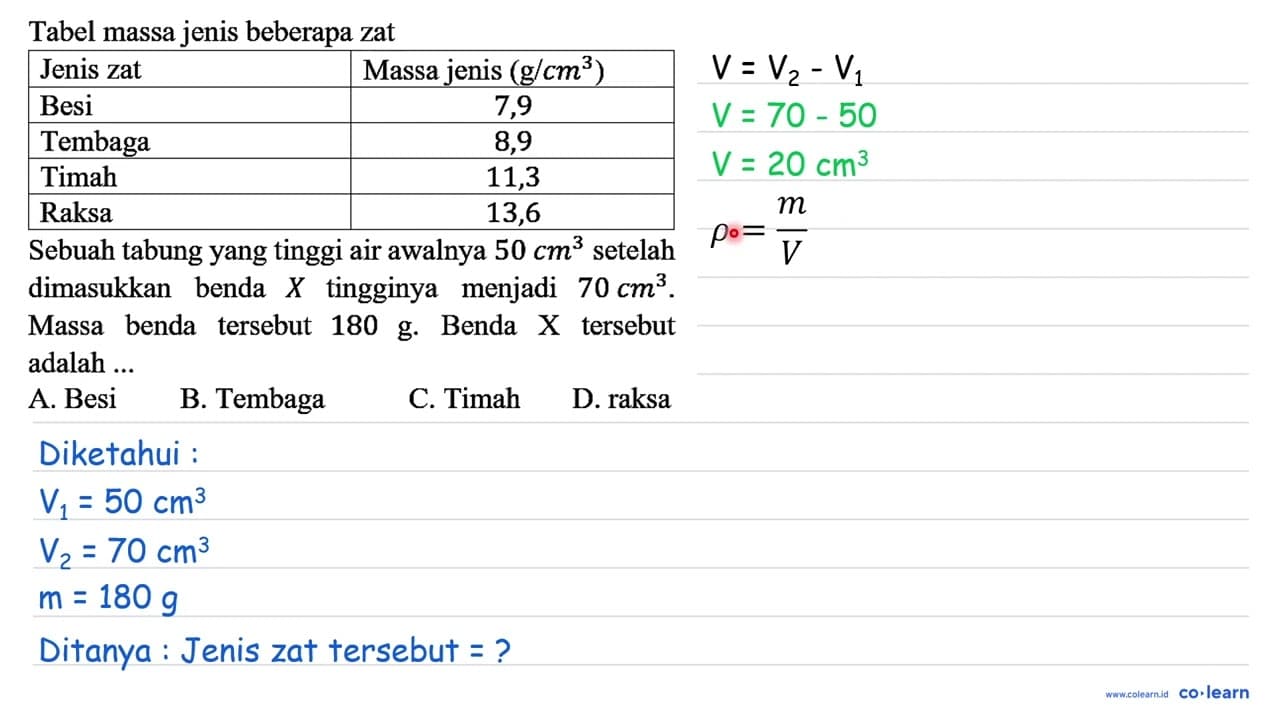 Tabel massa jenis beberapa zat Jenis zat Massa jenis