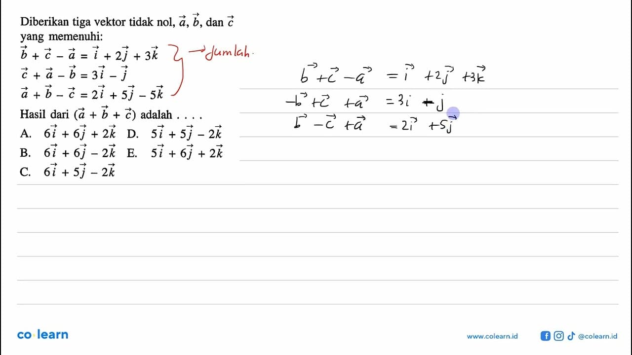 Diberikan tiga vektor tidak nol, vektor a, vektor b, dan