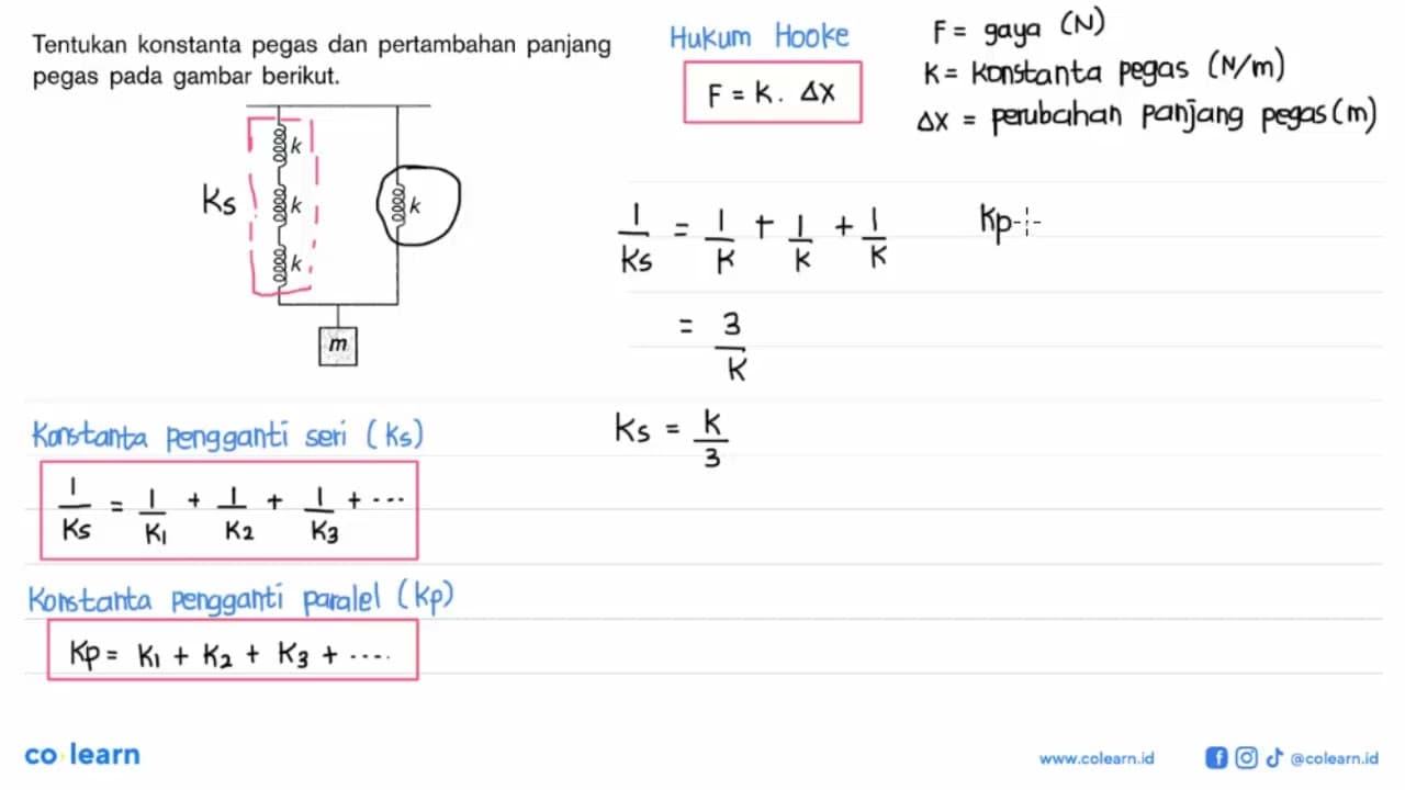 Tentukan konstanta pegas dan pertambahan panjang pegas pada