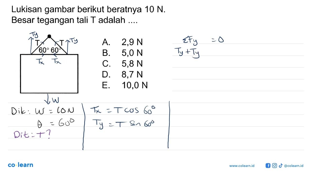 Lukisan gambar berikut beratnya 10 N. Besar tegangan tali T