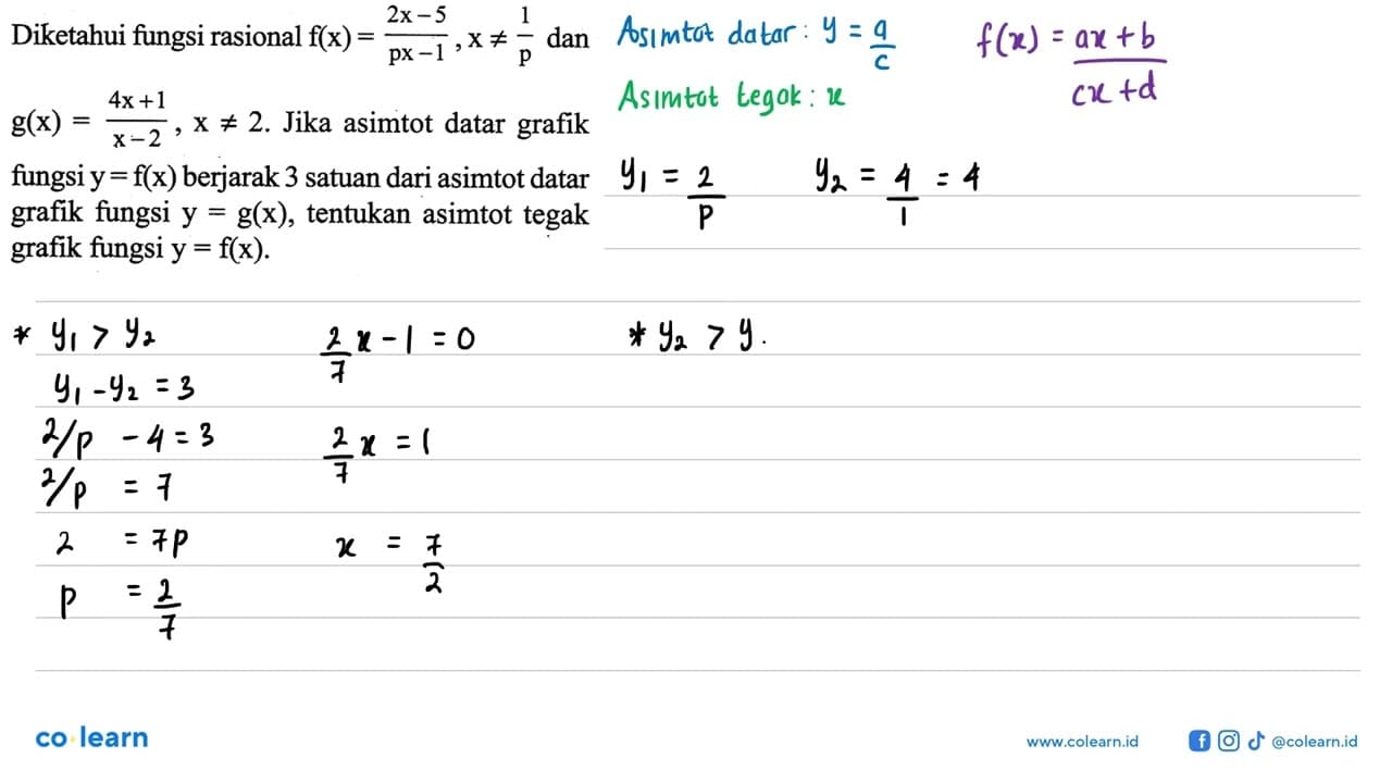 Diketahui fungsi rasional f(x) = (2x-5)/(px-1), x =/= 1/p