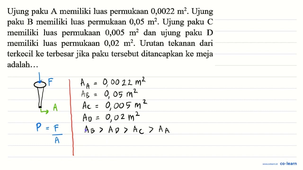 Ujung paku A memiliki luas permukaan 0,0022 m^(2) . Ujung