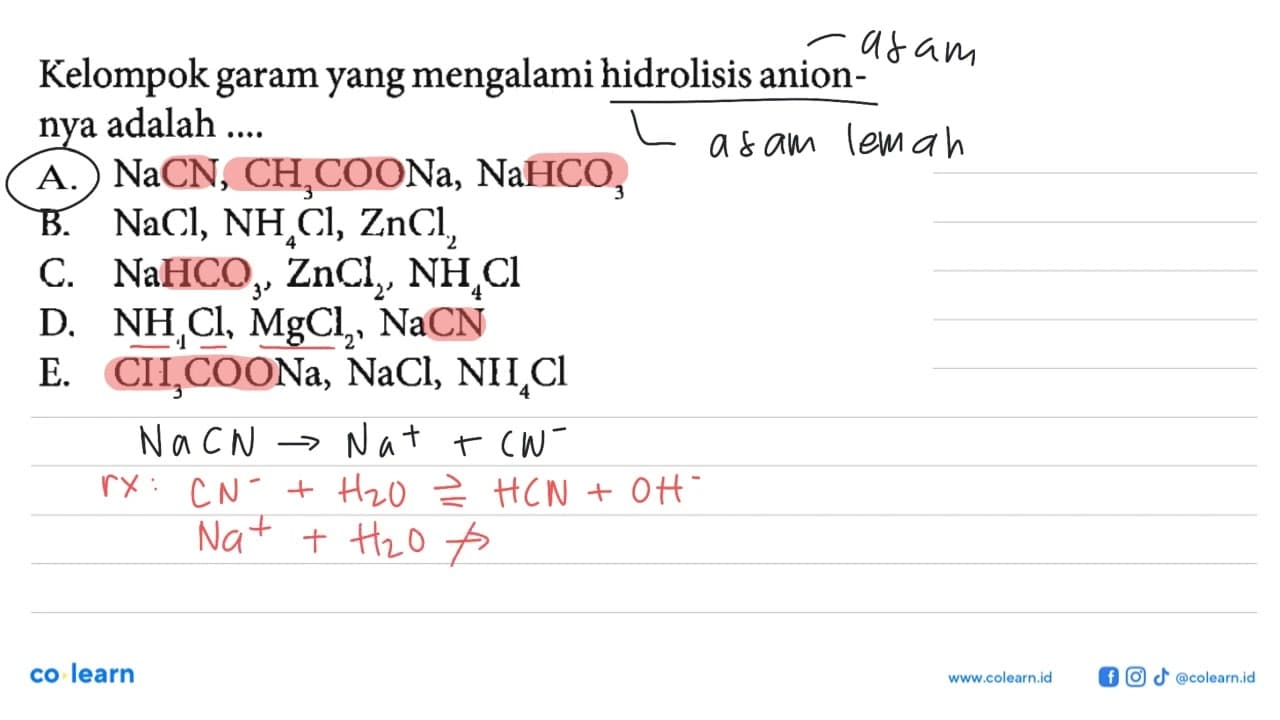 Kelompok garam yang mengalami hidrolisis anionnya adalah