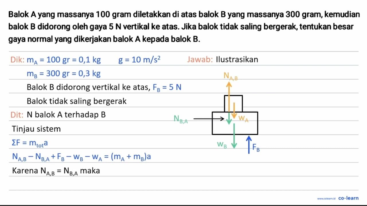 Balok A yang massanya 100 gram diletakkan di atas balok B