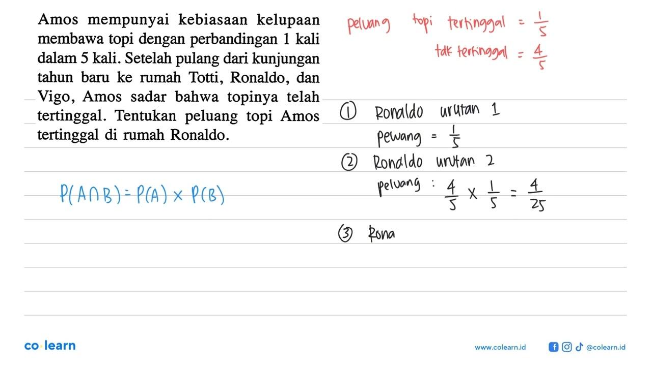 Amos mempunyai kebiasaan kelupaan membawa topi dengan