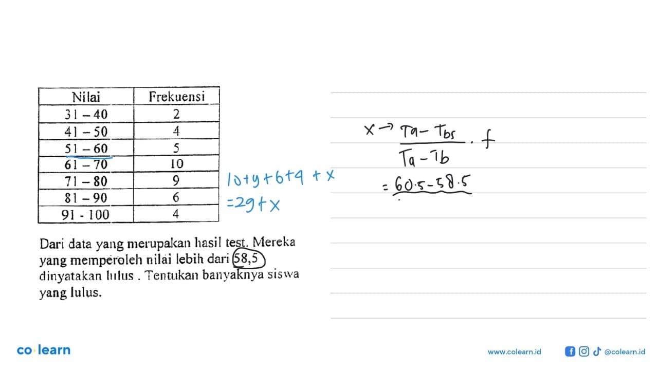 Nilai Frekuensi 31-40 2 41-50 4 51-60 5 61-70 10 71-80 9