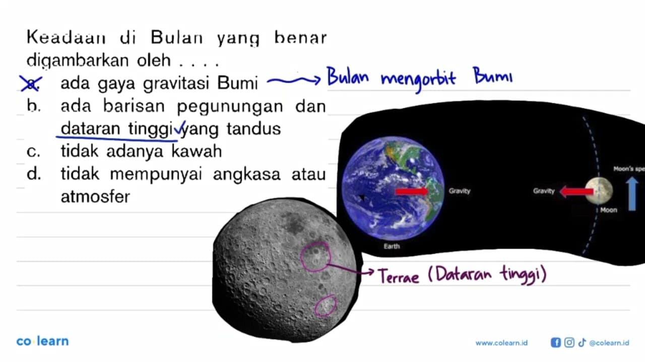 Keadaan di Bulan yang benar digambarkan oleh ...a. ada gaya