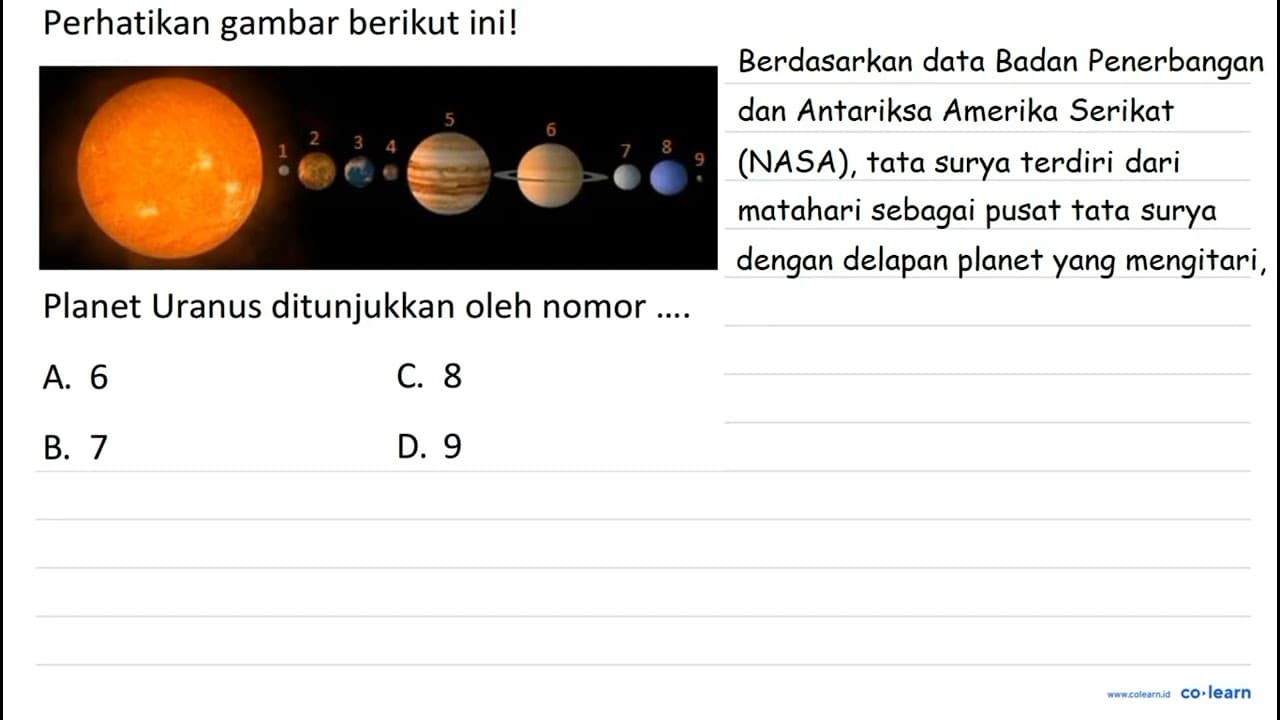 Perhatikan gambar berikut ini! Planet Uranus ditunjukkan