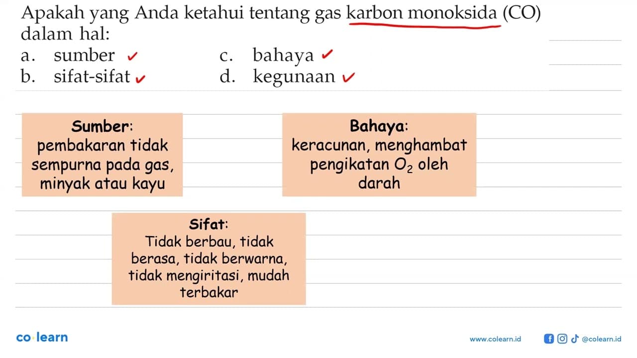 Apakah yang Anda ketahui tentang gas karbon monoksida (CO)