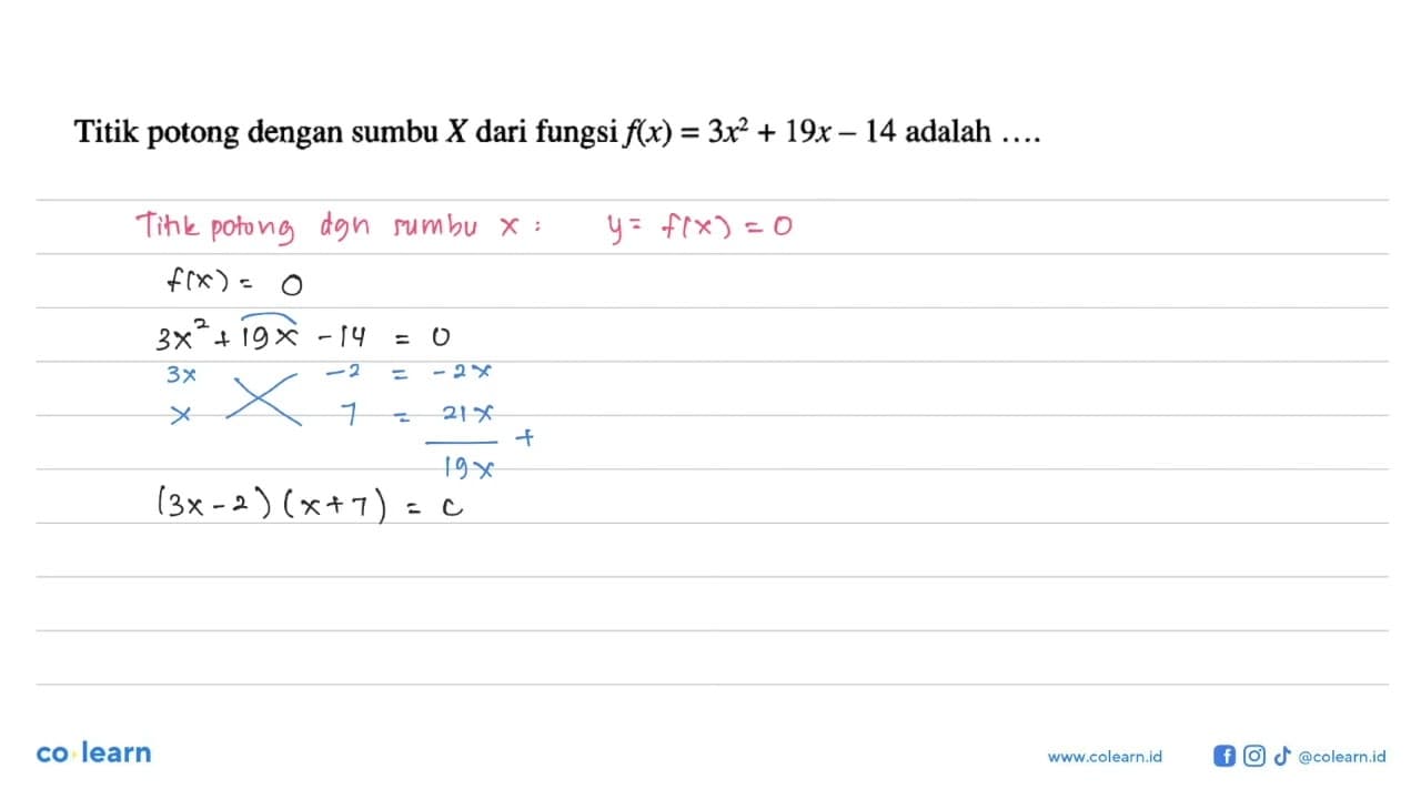 Titik potong dengan sumbu X dari fungsi f(x) = 3x^2 + 19x