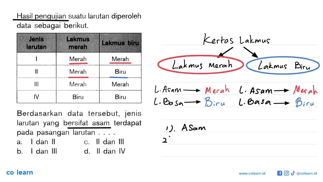 Hasil pengujian suatu larutan diperoleh data sebagai