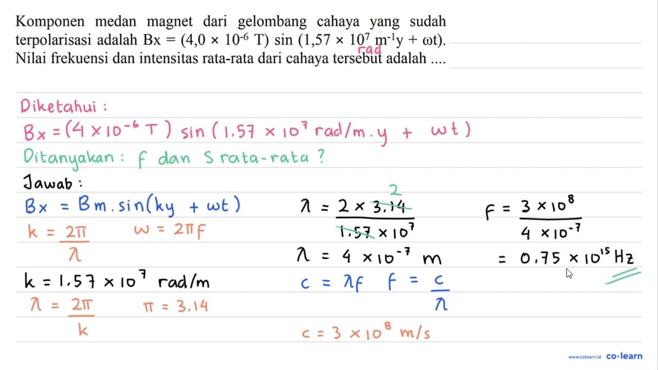 Komponen medan magnet dari gelombang cahaya yang sudah