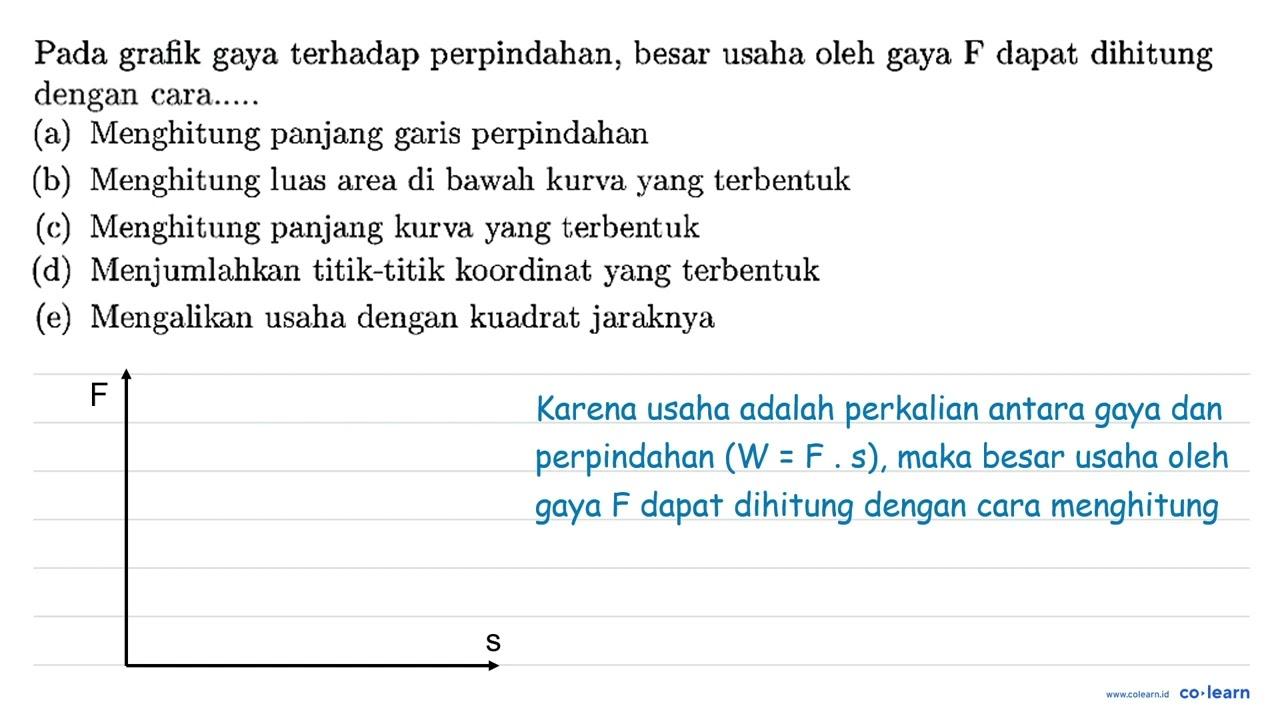 Pada grafik gaya terhadap perpindahan, besar usaha oleh