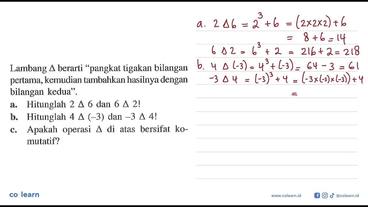 Lambang 4 berarti "pangkat tigakan bilangan pertama,