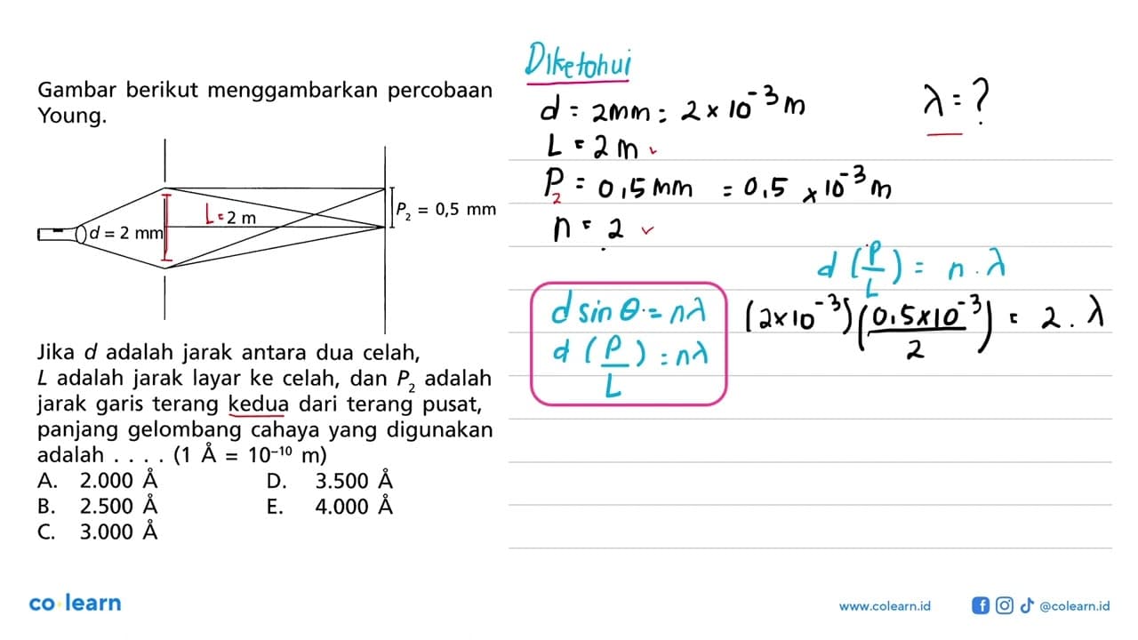 Gambar berikut menggambarkan percobaan Young. d=2 mm 2 m