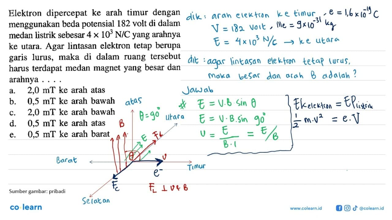 Elektron dipercepat ke arah timur dengan menggunakan beda