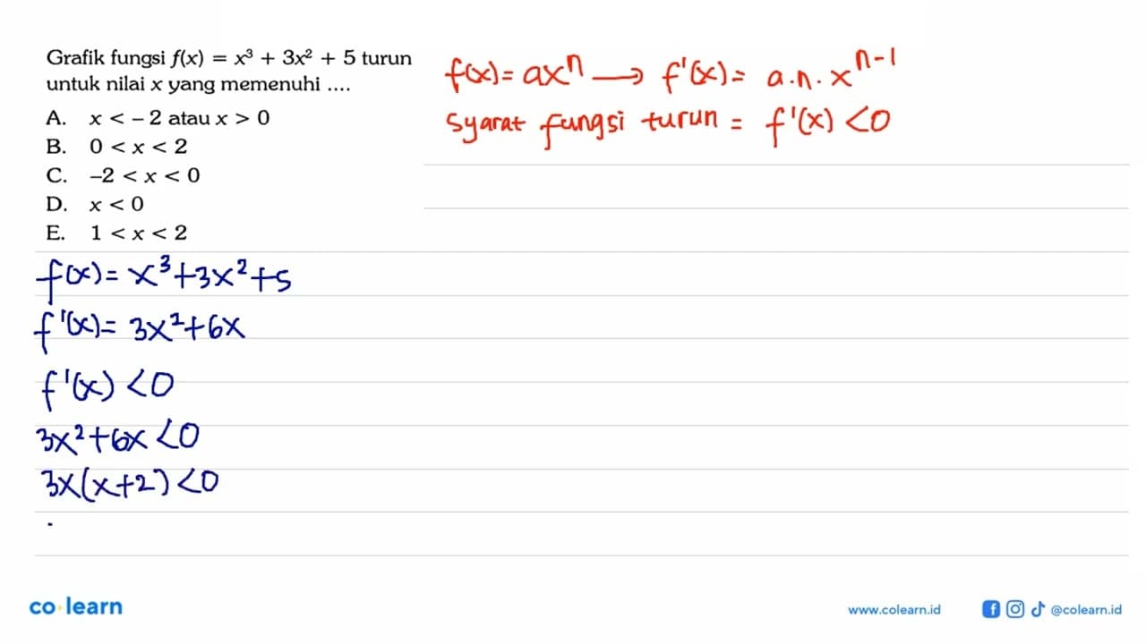 Grafik fungsi f(x)=x^3+3x^2+5 turun untuk nilai x yang