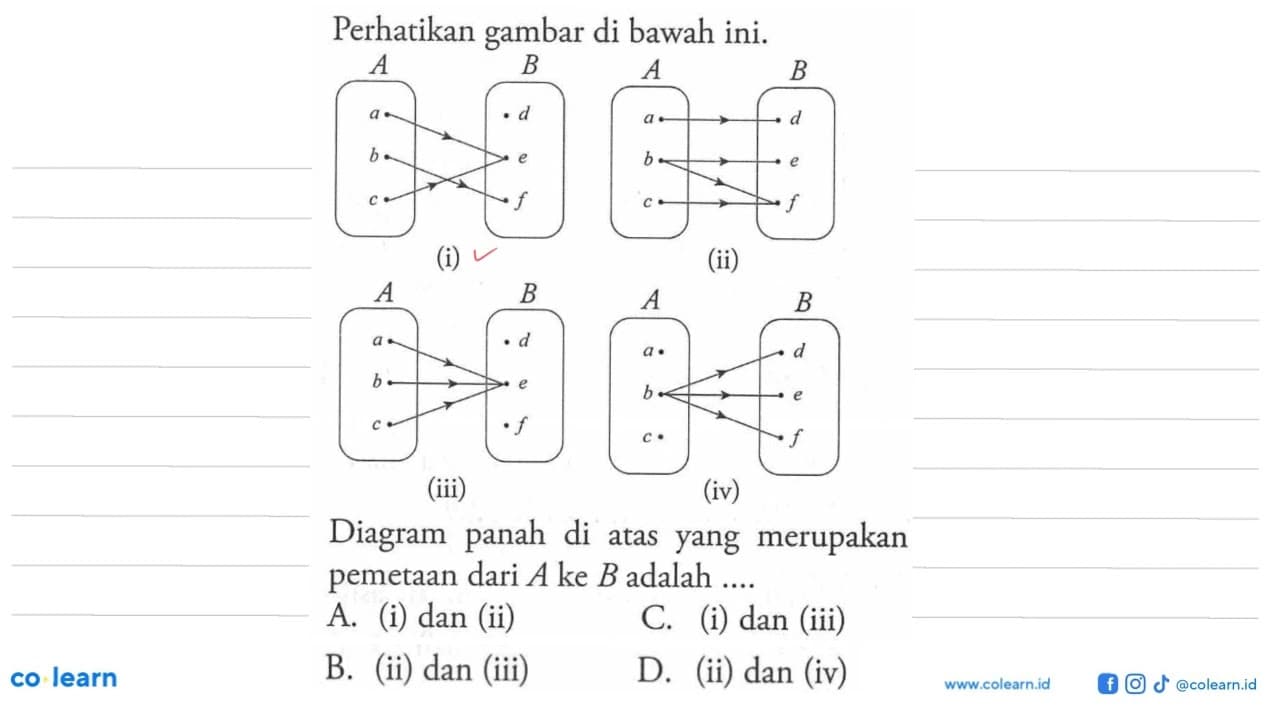 Perhatikan gambar di bawah ini. (i) (ii) (iii) (iv) Diagram