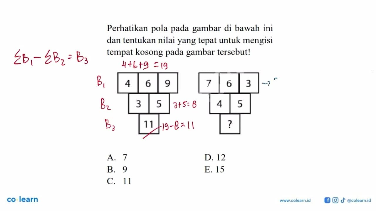 Perhatikan pola pada gambar di bawah ini dan tentukan nilai