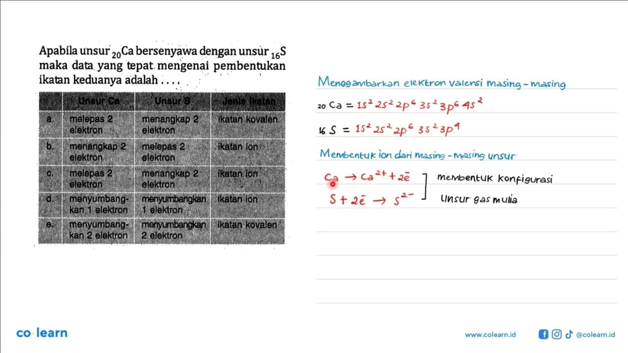 Apabila unsur 20Ca bersenyawa dengan unsur 16S maka data