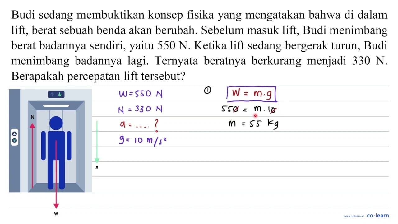 Budi sedang membuktikan konsep fisika yang mengatakan bahwa