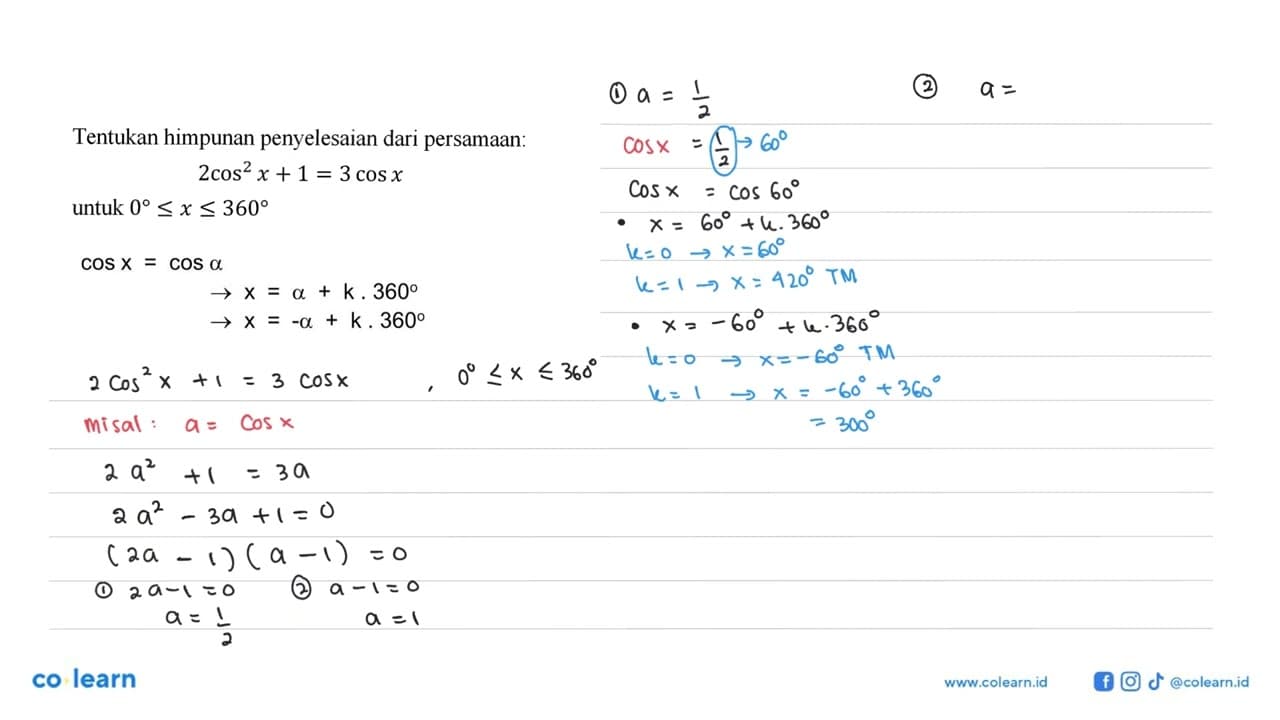 Tentukan himpunan penyelesaian dari persamaan: 2 cos^2