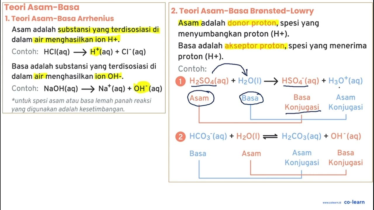 Senyawa yang mendonorkan proton adalah .... a) Asam Lewis