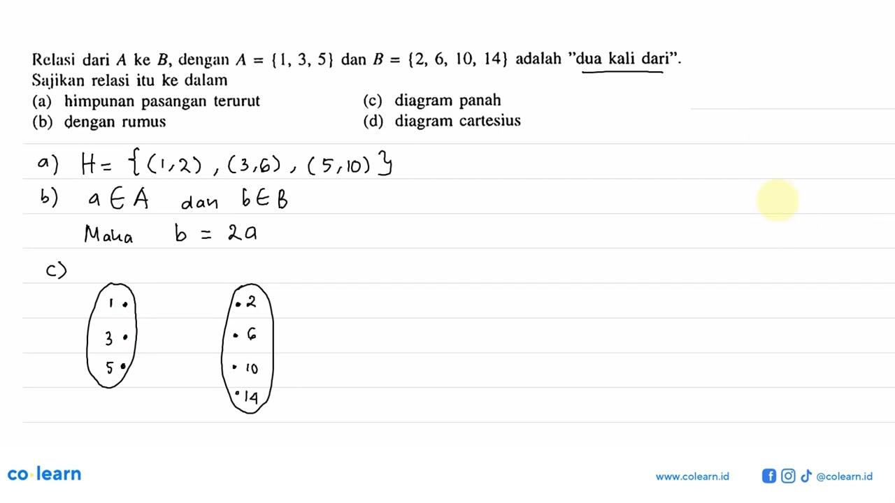 Relasi dari A ke B, dengan A={1, 3, 5} dan B={2, 6, 10, 14}