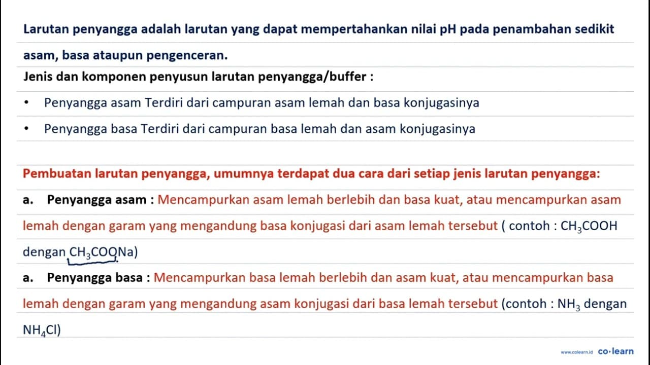 Diketahui dalam saliva mengandung suatu cairan larutan