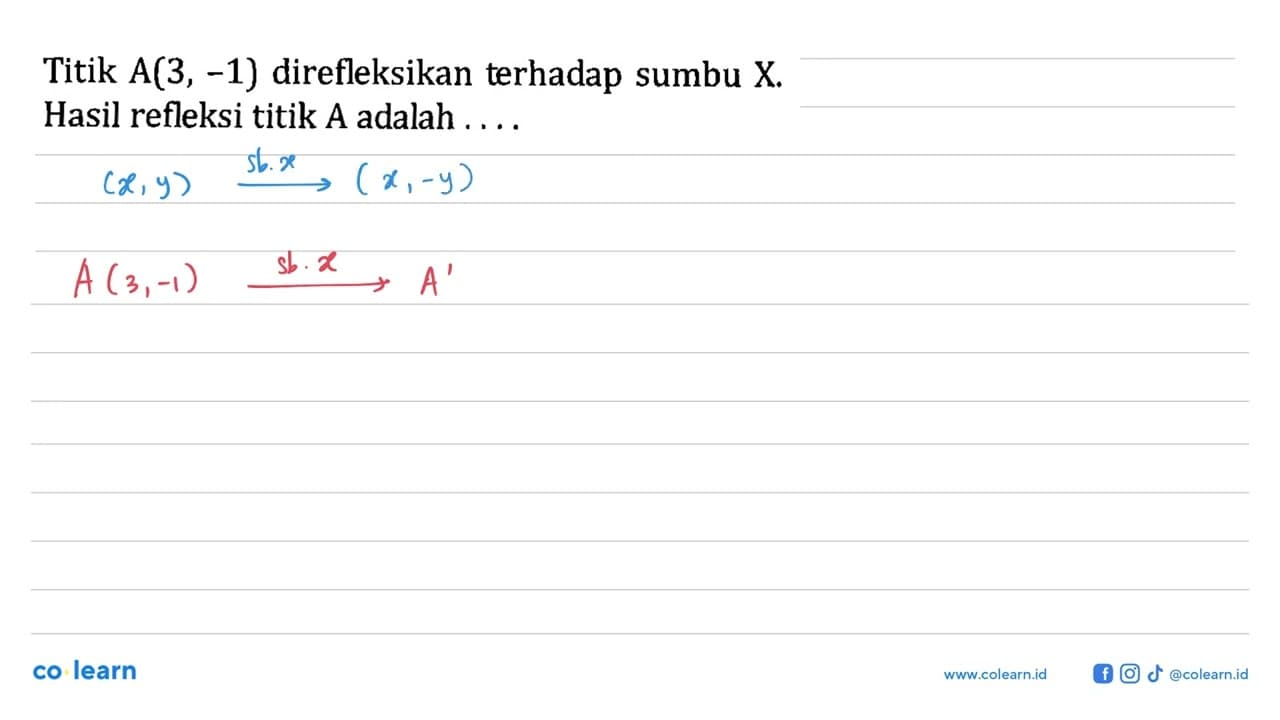Titik A(3,-1) direfleksikan terhadap sumbu X . Hasil