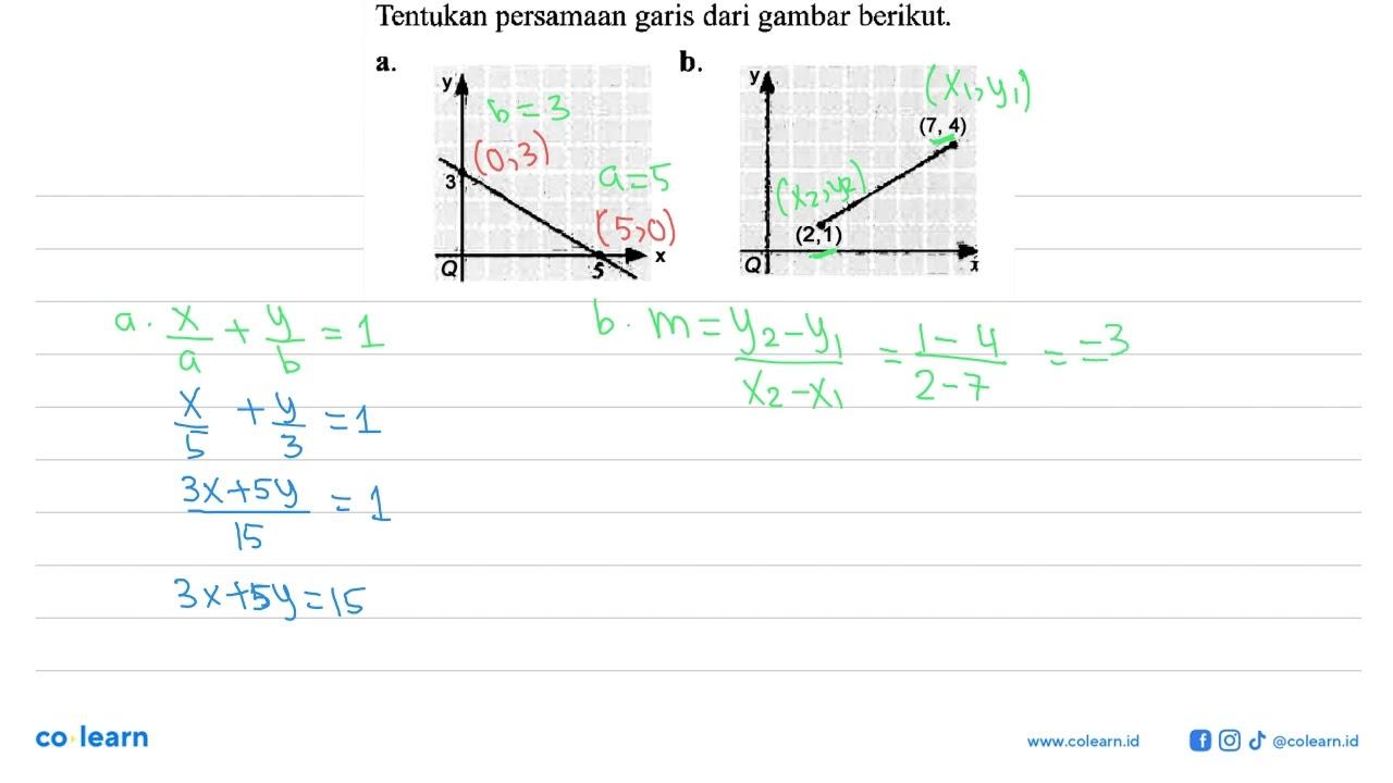 Tentukan persamaan garis dari gambar berikut. a. b.