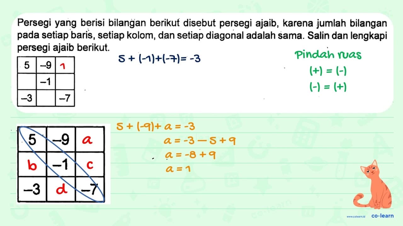 Persegi yang berisi bilangan berikut disebut persegi ajaib,