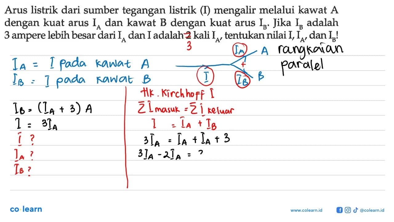 Arus listrik dari sumber tegangan listrik (I) mengalir