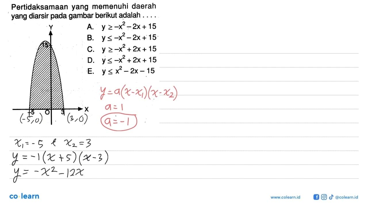 Pertidaksamaan yang memenuhi daerah yang diarsir pada